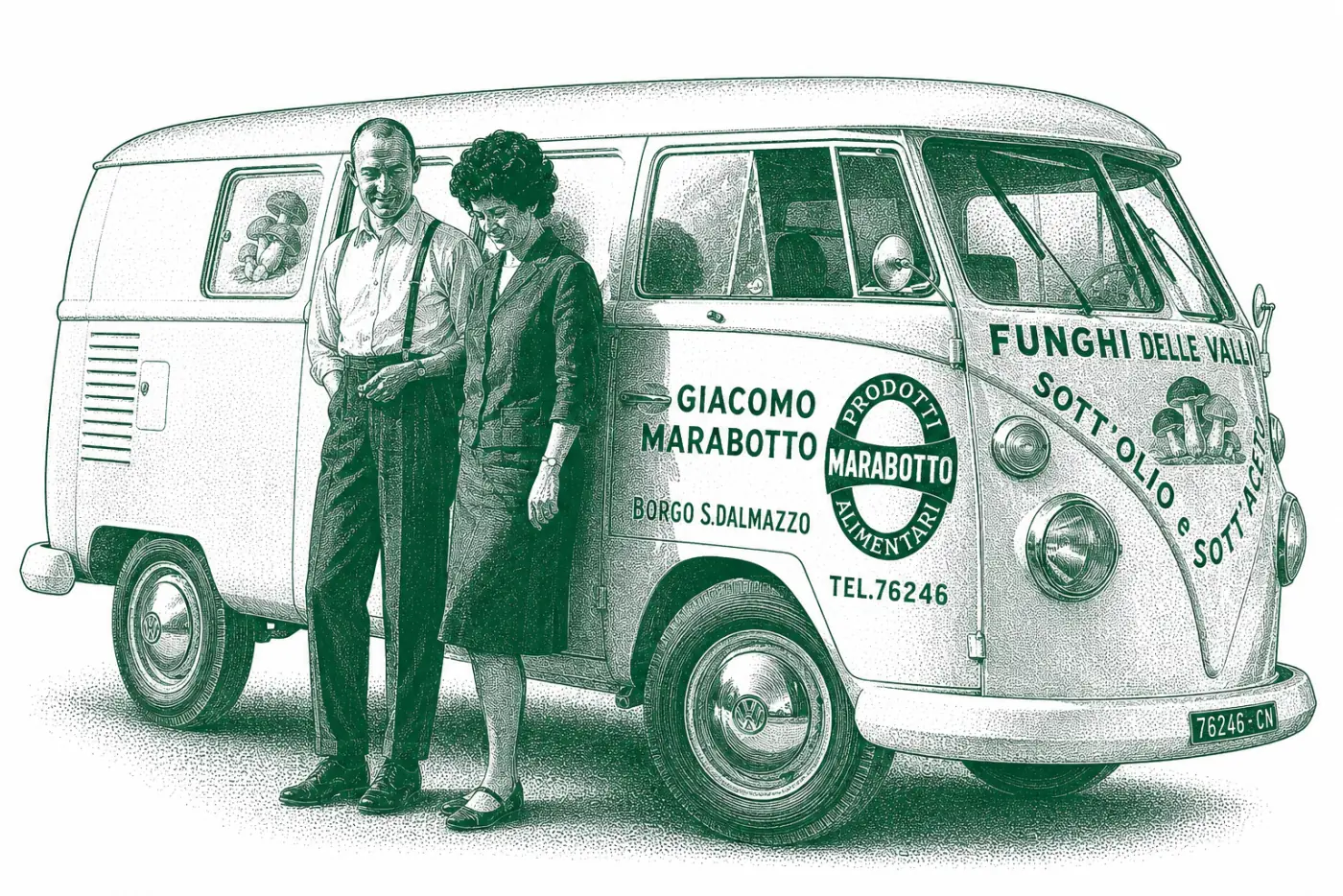 Marabotto — historical archive